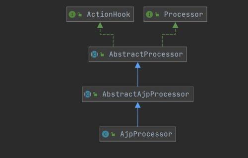 ajp91,揭秘其背后的科学奥秘与应用前景